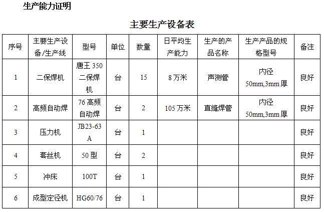 杭州桩基声测管主要生产设备-1