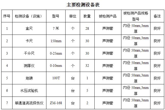 杭州桩基声测管主要生产设备-2